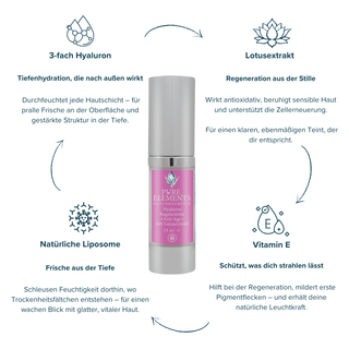 Hyaluron Augencreme •Anti Age• mit Lotusextrakt - Pure Elements Naturkosmetik