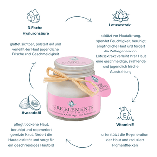 Hyaluron Maske •Anti Age• mit Lotusextrakt - Pure Elements Naturkosmetik