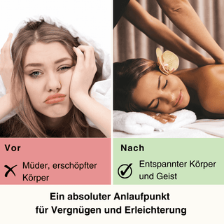 Körper - und Massageöl •Energie• - Pure Elements Naturkosmetik
