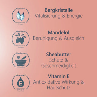 Körpermilch •Energie• mit Sheabutter - Pure Elements Naturkosmetik