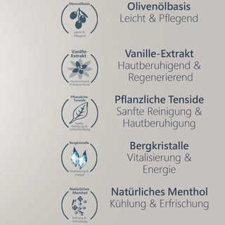 MEN Refreshing Shower Gel •Energie• - Pure Elements Naturkosmetik